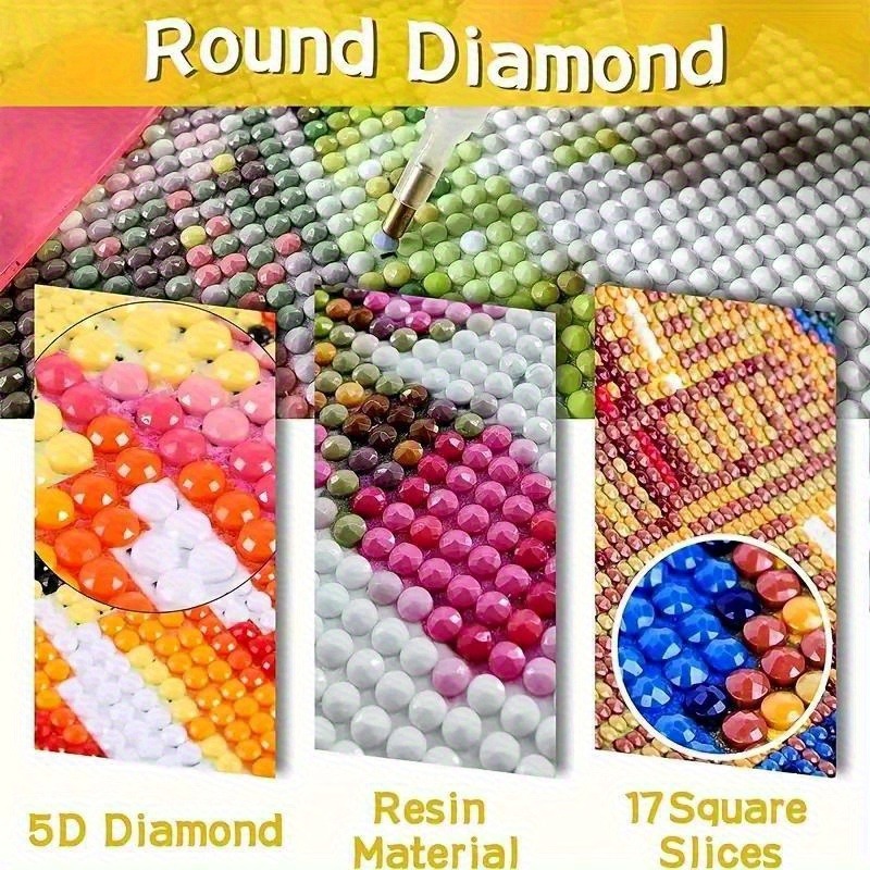 2D flache Premium handgefertig – Resin Art Business Bewertung und Preis