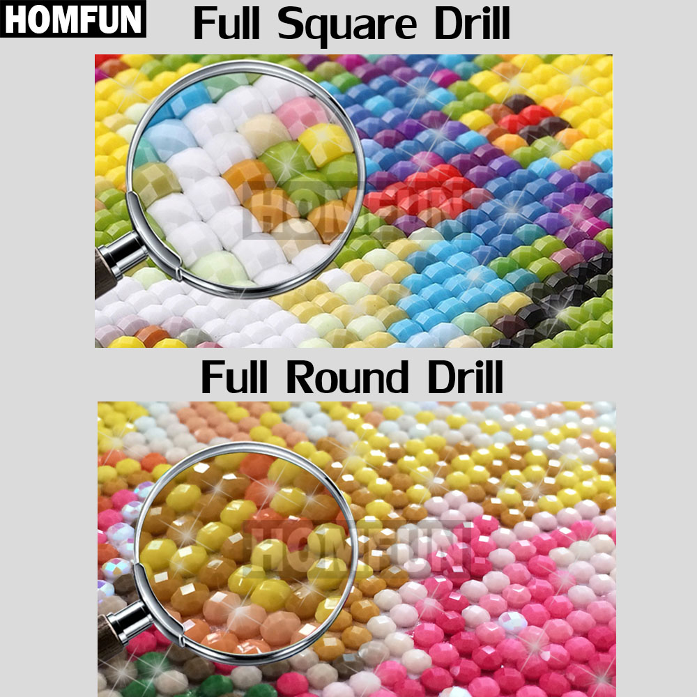 HOMFUN Voll Platz/Runde Bohrer – Resin Art Name Bewertung und Preis